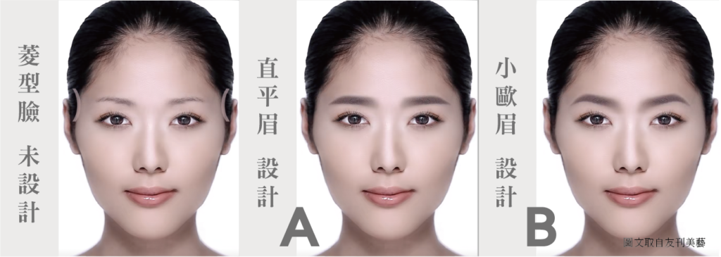 眉型設計 菱型臉適合什麼眉型 Www Habeautysalon Com 眉型設計 菱型臉適合什麼眉型 Www Habeautysalon Com